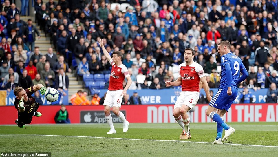 Leicester 3-0 Arsenal: “Pháo thủ” thua trận thứ ba liên tiếp - 2 Leicester 3-0 Arsenal: “Pháo thủ” thua trận thứ ba liên tiếp - 2