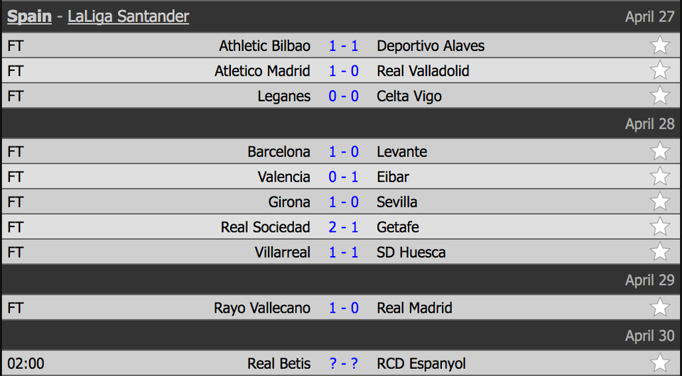 Thua Vallecano, Real Madrid kém Atletico đến 9 điểm - 1