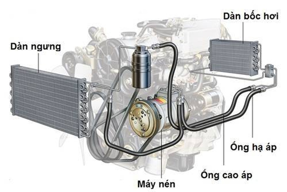Đi ô tô cũ dưới 100 triệu, vật vã “sống” qua mùa nóng - 2 Đi ô tô cũ dưới 100 triệu, vật vã “sống” qua mùa nóng - 2