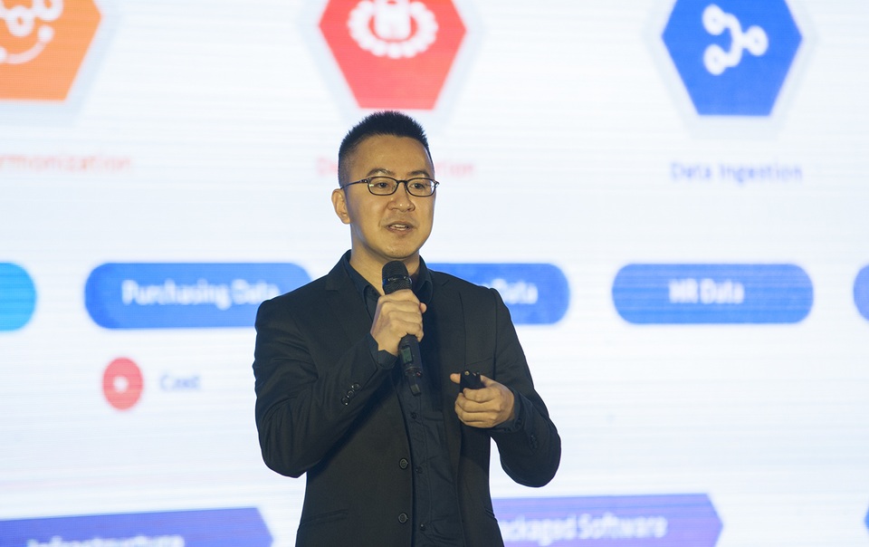 Chuyển đổi số: “Chúng ta phải thất bại thật nhanh!” - 3 Chuyển đổi số: “Chúng ta phải thất bại thật nhanh!” - 3