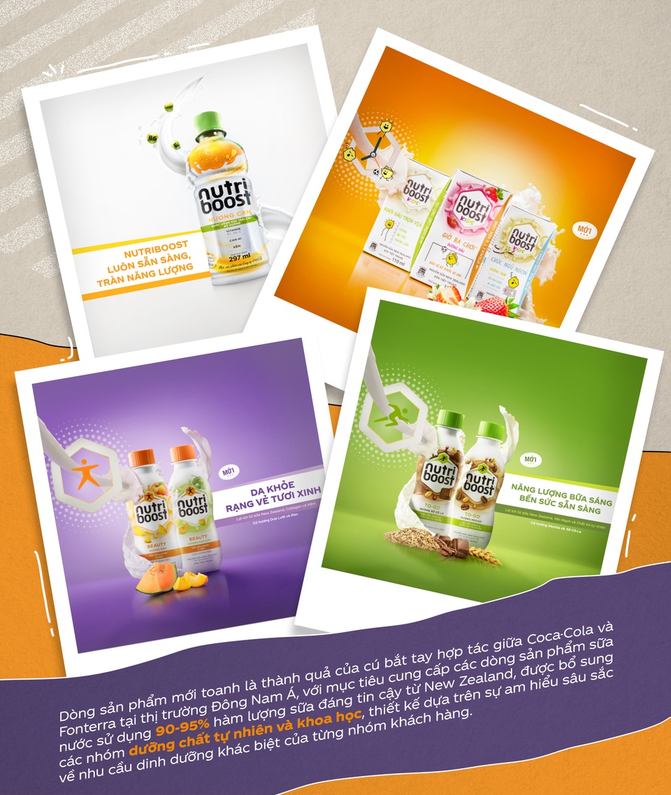 Thời hiện đại, đến dinh dưỡng trong sữa cũng cần cá nhân hoá - 2 Thời hiện đại, đến dinh dưỡng trong sữa cũng cần cá nhân hoá - 2