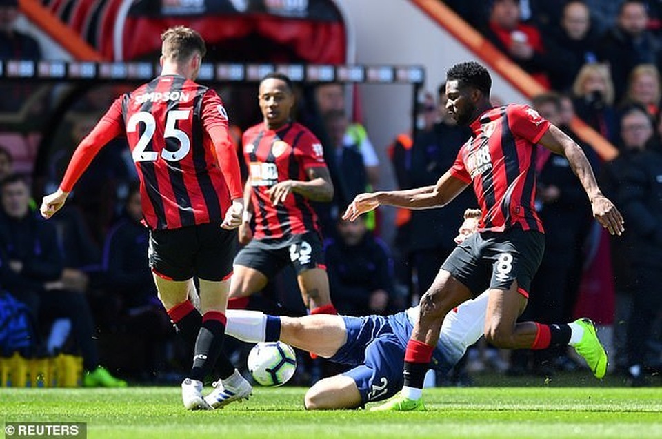 Nhìn lại tình huống Tottenham thất bại vì 2 chiếc thẻ đỏ oan nghiệt - 8 Nhìn lại tình huống Tottenham thất bại vì 2 chiếc thẻ đỏ oan nghiệt - 8