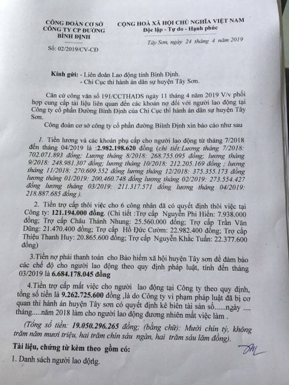 Chủ nhà máy đường Ấn Độ “biệt tăm”, 327 công nhân lo mất 19 tỷ đồng - 2 Chủ nhà máy đường Ấn Độ “biệt tăm”, 327 công nhân lo mất 19 tỷ đồng - 2