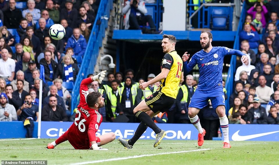 Chelsea 3-0 Watford: The Blues vào top 3 - 2 Chelsea 3-0 Watford: The Blues vào top 3 - 2