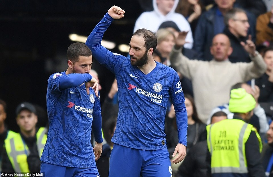 Chelsea 3-0 Watford: The Blues vào top 3 - 4 Chelsea 3-0 Watford: The Blues vào top 3 - 4