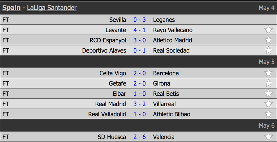 Đánh bại Villarreal, Real Madrid nuôi hy vọng giành ngôi Á quân La Liga - 1 Đánh bại Villarreal, Real Madrid nuôi hy vọng giành ngôi Á quân La Liga - 1