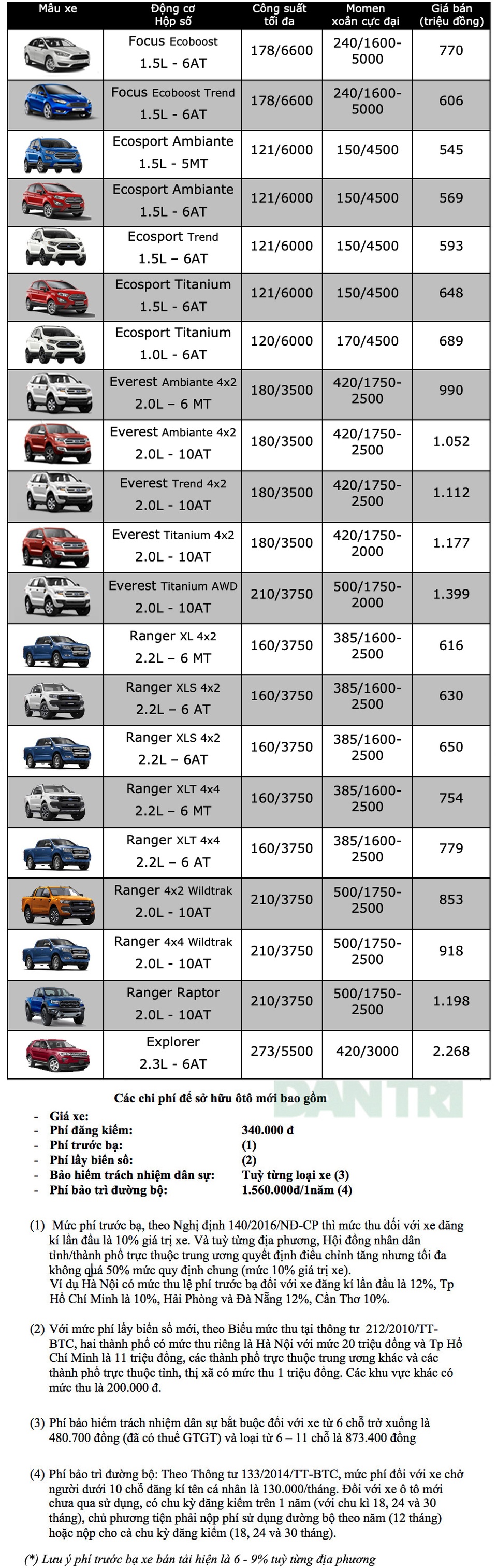 ford 2019 04.jpg ford 2019 04.jpg