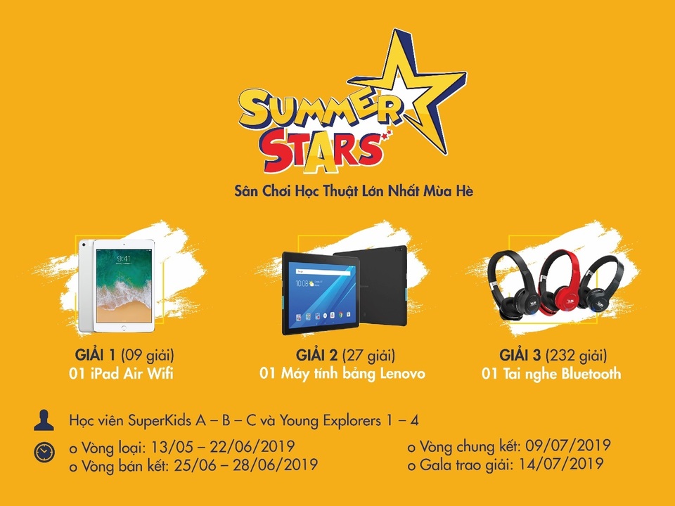 Sân chơi Anh ngữ mùa hè đã trở lại tại VUS - 3