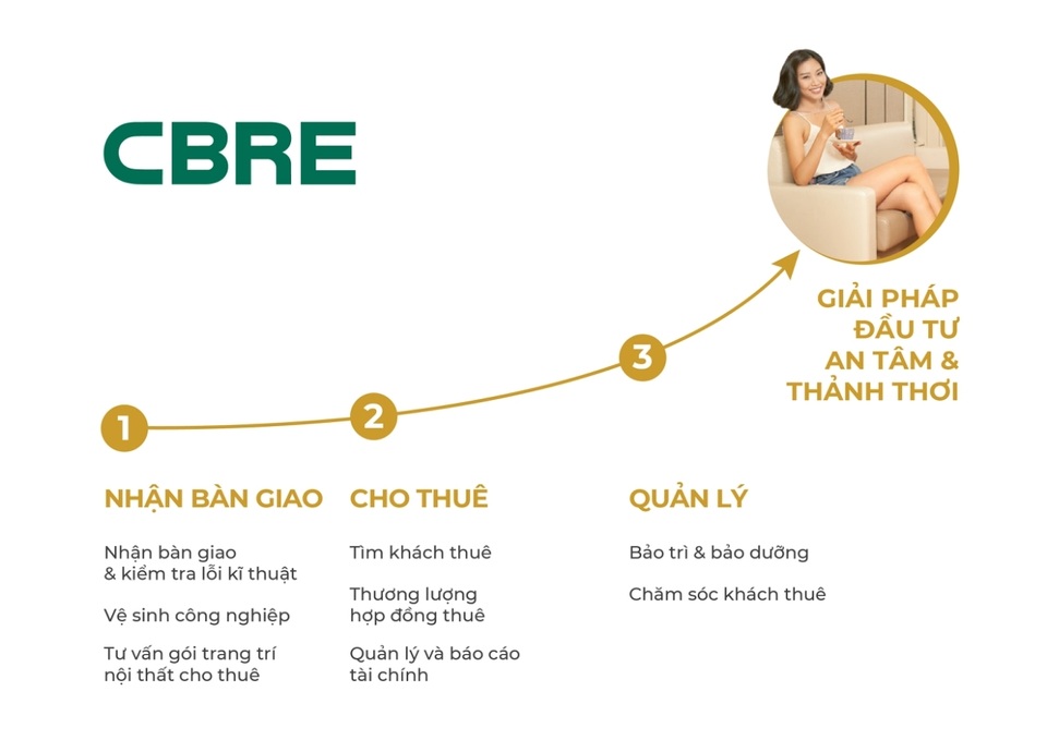Sắp ra mắt “siêu phẩm bom tấn” đầu tư 2019 - 2 Sắp ra mắt “siêu phẩm bom tấn” đầu tư 2019 - 2