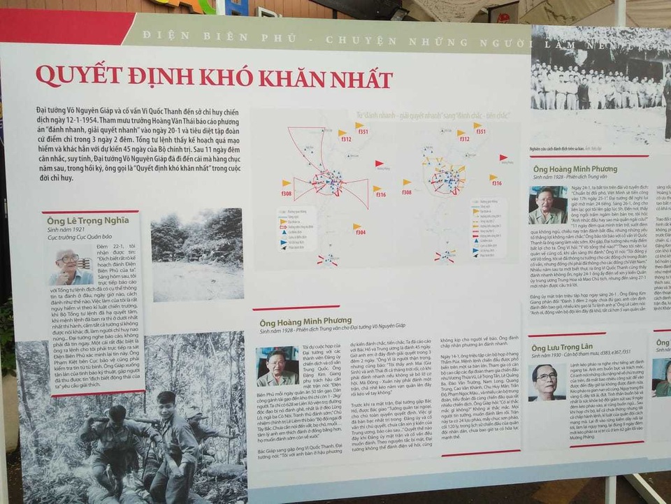 TPHCM: Triển lãm những câu chuyện làm nên chiến thắng Điện Biên Phủ - 7 TPHCM: Triển lãm những câu chuyện làm nên chiến thắng Điện Biên Phủ - 7