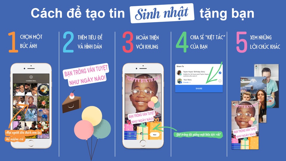 Facebook ra mắt tính năng chúc mừng sinh nhật siêu độc - 1 Facebook ra mắt tính năng chúc mừng sinh nhật siêu độc - 1