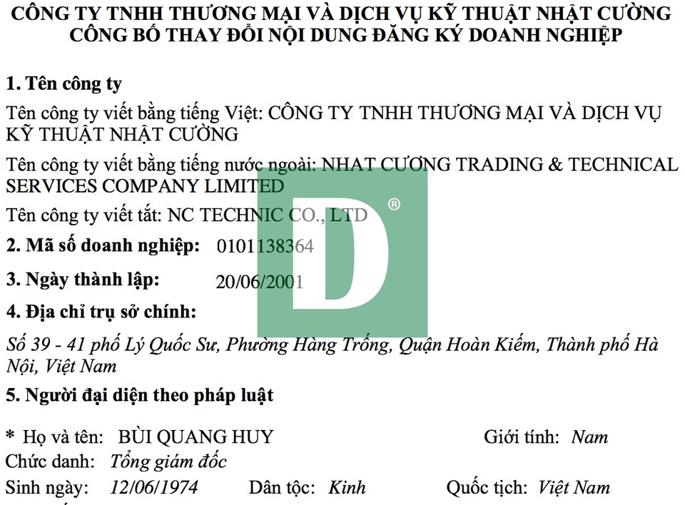 Tiếng tăm “lừng lẫy” đất Hà thành, Nhật Cường kinh doanh lời lãi ra sao? - 2 Tiếng tăm “lừng lẫy” đất Hà thành, Nhật Cường kinh doanh lời lãi ra sao? - 2