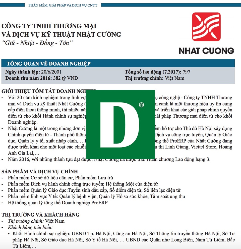 Tiếng tăm “lừng lẫy” đất Hà thành, Nhật Cường kinh doanh lời lãi ra sao? - 3 Tiếng tăm “lừng lẫy” đất Hà thành, Nhật Cường kinh doanh lời lãi ra sao? - 3