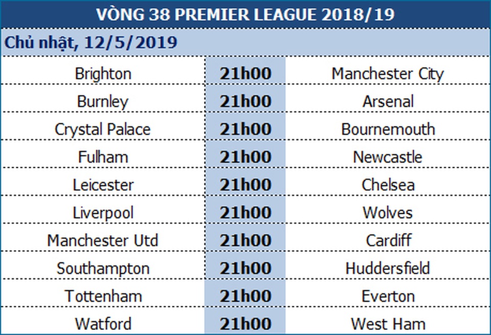 Liverpool - Wolverhampton: Hi vọng mong manh cho The Kop - 1 Liverpool - Wolverhampton: Hi vọng mong manh cho The Kop - 1