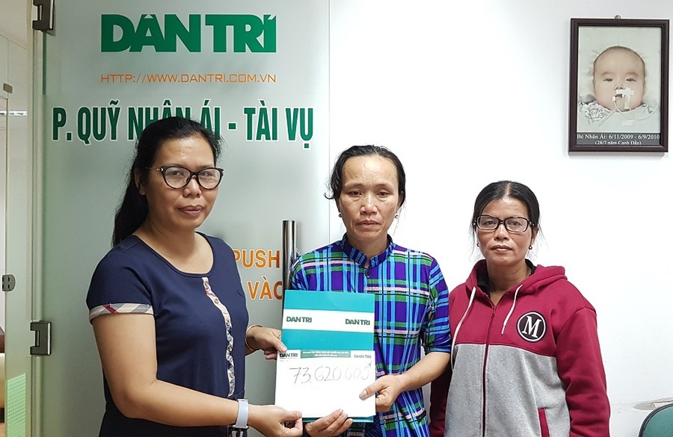 Gia đình chú rể bi thương được bạn đọc Dân trí giúp đỡ hơn 73 triệu đồng - 1 Gia đình chú rể bi thương được bạn đọc Dân trí giúp đỡ hơn 73 triệu đồng - 1
