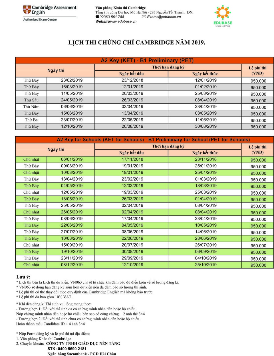 Chứng chỉ tiếng Anh quốc tế Cambridge đồng hành cùng học sinh thi vào lớp 10 THPT tại Đà Nẵng - 4 Chứng chỉ tiếng Anh quốc tế Cambridge đồng hành cùng học sinh thi vào lớp 10 THPT tại Đà Nẵng - 4