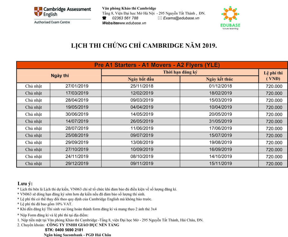Chứng chỉ tiếng Anh quốc tế Cambridge đồng hành cùng học sinh thi vào lớp 10 THPT tại Đà Nẵng - 5 Chứng chỉ tiếng Anh quốc tế Cambridge đồng hành cùng học sinh thi vào lớp 10 THPT tại Đà Nẵng - 5