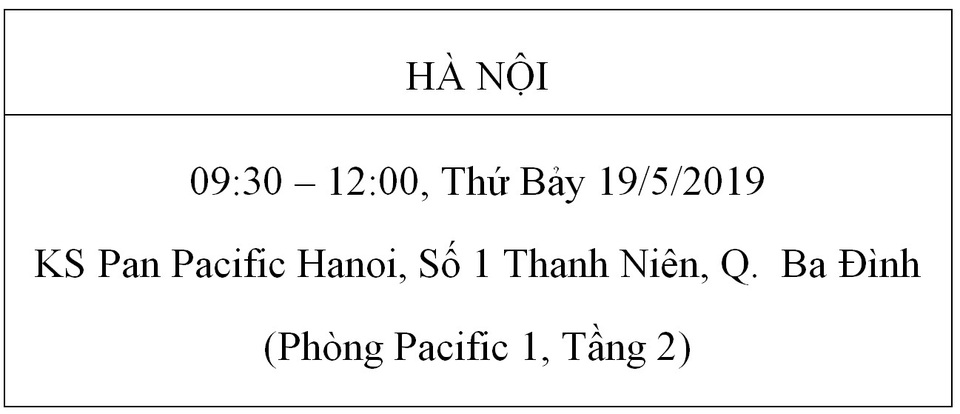 Ngành Dịch vụ (Hospitality) mang đến nhiều lựa chọn nghề nghiệp hơn những gì chúng ta nghĩ - 1 Ngành Dịch vụ (Hospitality) mang đến nhiều lựa chọn nghề nghiệp hơn những gì chúng ta nghĩ - 1