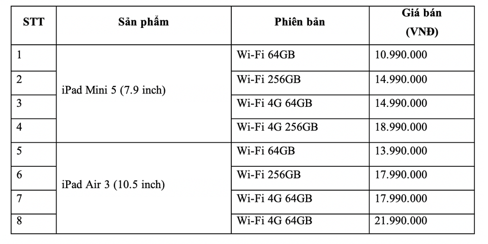 Apple bán hàng loạt thế hệ iPad, iMac mới tại Việt Nam - 2 Apple bán hàng loạt thế hệ iPad, iMac mới tại Việt Nam - 2