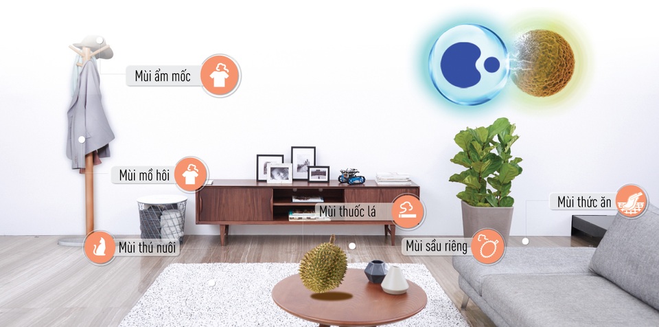 Tìm hiểu về nanoe - Công nghệ lọc khí hàng đầu từ Panasonic - 2 Tìm hiểu về nanoe - Công nghệ lọc khí hàng đầu từ Panasonic - 2