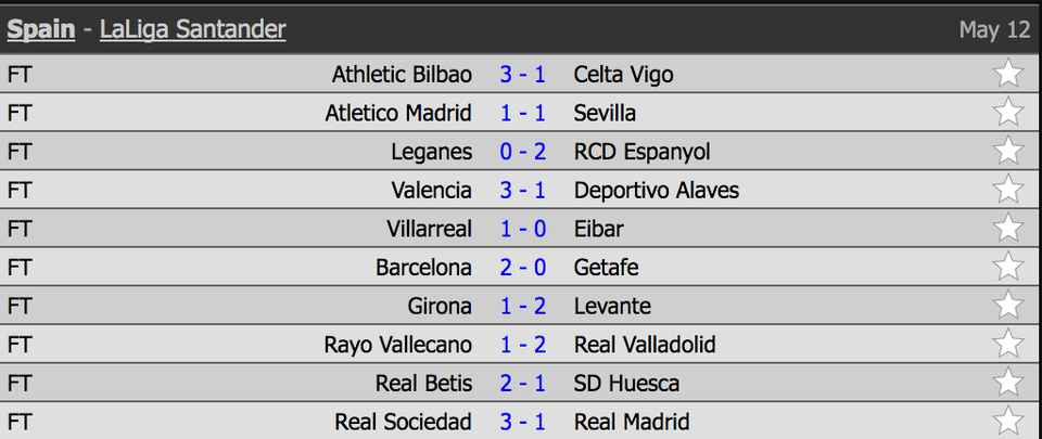 Thua Sociedad, Real Madrid tiếp tục chuỗi trận thất vọng - 1 Thua Sociedad, Real Madrid tiếp tục chuỗi trận thất vọng - 1