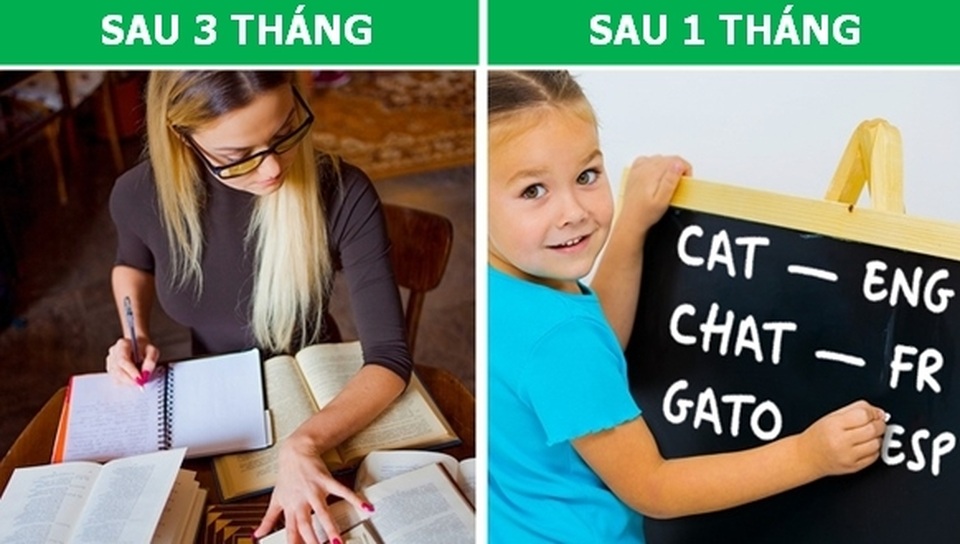 Khác biệt thú vị về cách nhìn nhận thế giới giữa trẻ con và người lớn - 3 Khác biệt thú vị về cách nhìn nhận thế giới giữa trẻ con và người lớn - 3