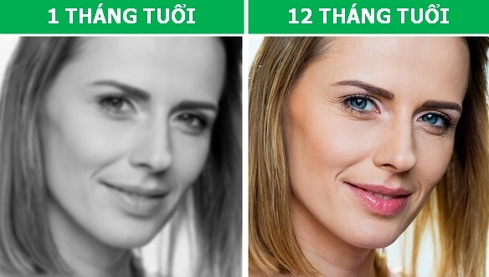 Khác biệt thú vị về cách nhìn nhận thế giới giữa trẻ con và người lớn - 5 Khác biệt thú vị về cách nhìn nhận thế giới giữa trẻ con và người lớn - 5