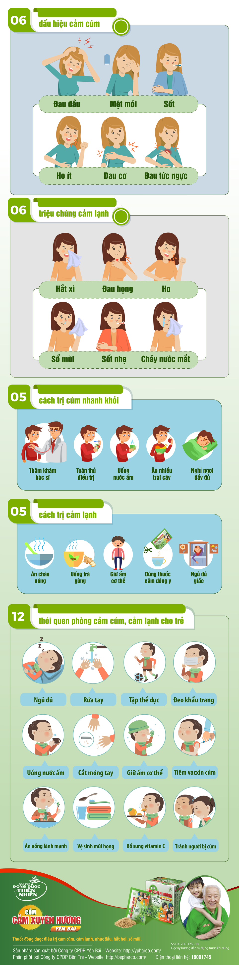 Chăm người cảm lạnh cảm cúm để không phải dùng kháng sinh - 1 Chăm người cảm lạnh cảm cúm để không phải dùng kháng sinh - 1