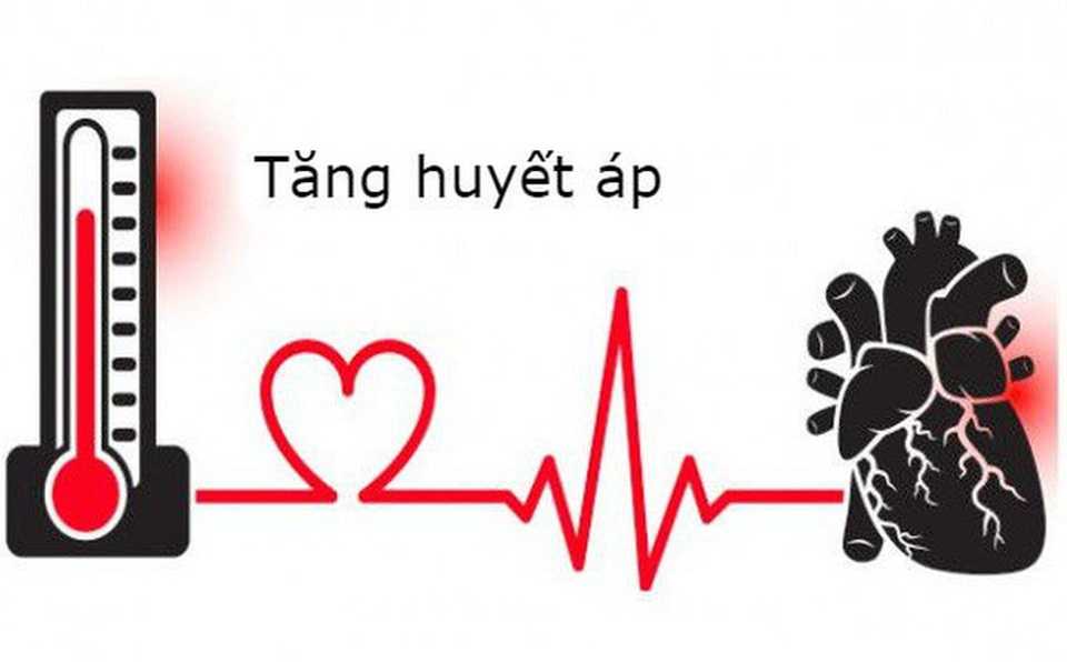14h ngày 16/5: Giao lưu trực tuyến Tăng huyết áp và các yếu tố nguy cơ - 1 14h ngày 16/5: Giao lưu trực tuyến Tăng huyết áp và các yếu tố nguy cơ - 1