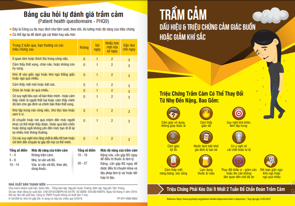 30% dân số Việt mắc các bệnh trầm cảm, rối loạn tâm thần - 2 30% dân số Việt mắc các bệnh trầm cảm, rối loạn tâm thần - 2
