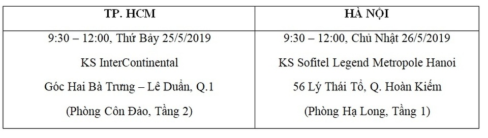Gia nhập BMIHMS để khởi đầu thuận lợi trong ngành Hospitality - 4 Gia nhập BMIHMS để khởi đầu thuận lợi trong ngành Hospitality - 4