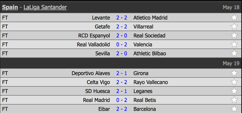 Eibar 2-2 Barcelona: Cú đúp của Messi - 1