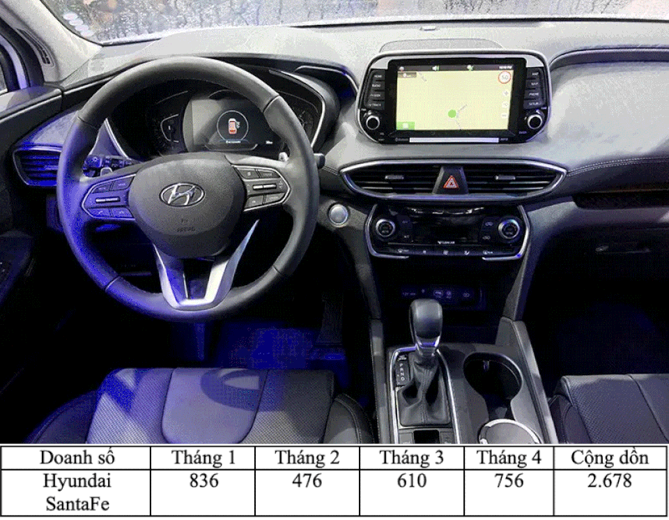 Phân khúc crossover tại Việt Nam: Mazda CX-5 hay Honda CR-V bán chạy nhất? - 5 Phân khúc crossover tại Việt Nam: Mazda CX-5 hay Honda CR-V bán chạy nhất? - 5
