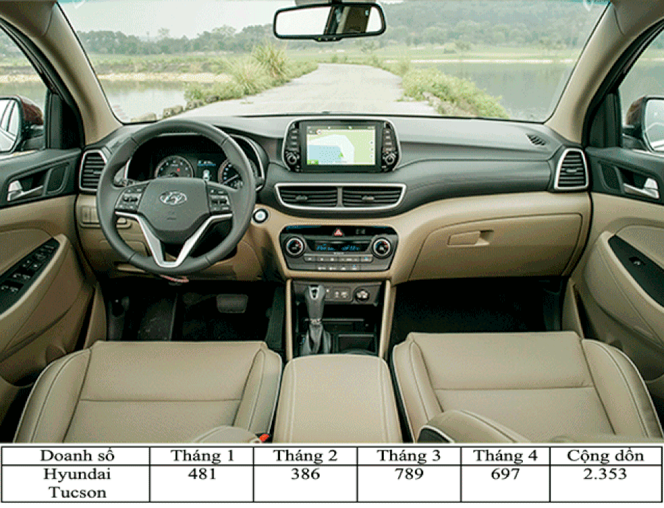 Phân khúc crossover tại Việt Nam: Mazda CX-5 hay Honda CR-V bán chạy nhất? - 4 Phân khúc crossover tại Việt Nam: Mazda CX-5 hay Honda CR-V bán chạy nhất? - 4