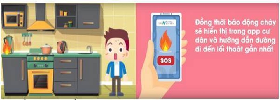 Đại đô thị thông minh khác xa khu căn hộ thông thường ra sao? - 5 Đại đô thị thông minh khác xa khu căn hộ thông thường ra sao? - 5