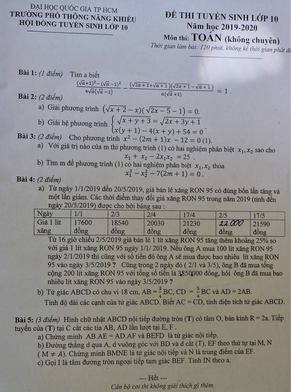 “Giá xăng tăng” vào đề thi Toán lớp 10 trường Phổ thông Năng khiếu - 1 “Giá xăng tăng” vào đề thi Toán lớp 10 trường Phổ thông Năng khiếu - 1