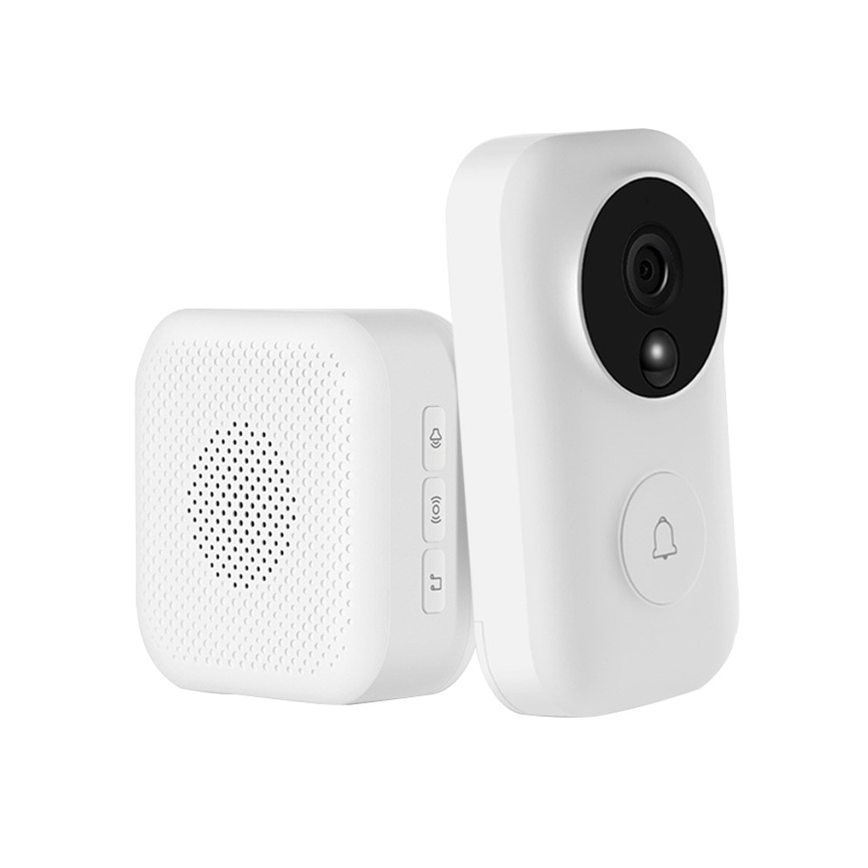 Những món đồ công nghệ giúp bảo vệ căn nhà tháng 5/2019 - 4 Những món đồ công nghệ giúp bảo vệ căn nhà tháng 5/2019 - 4
