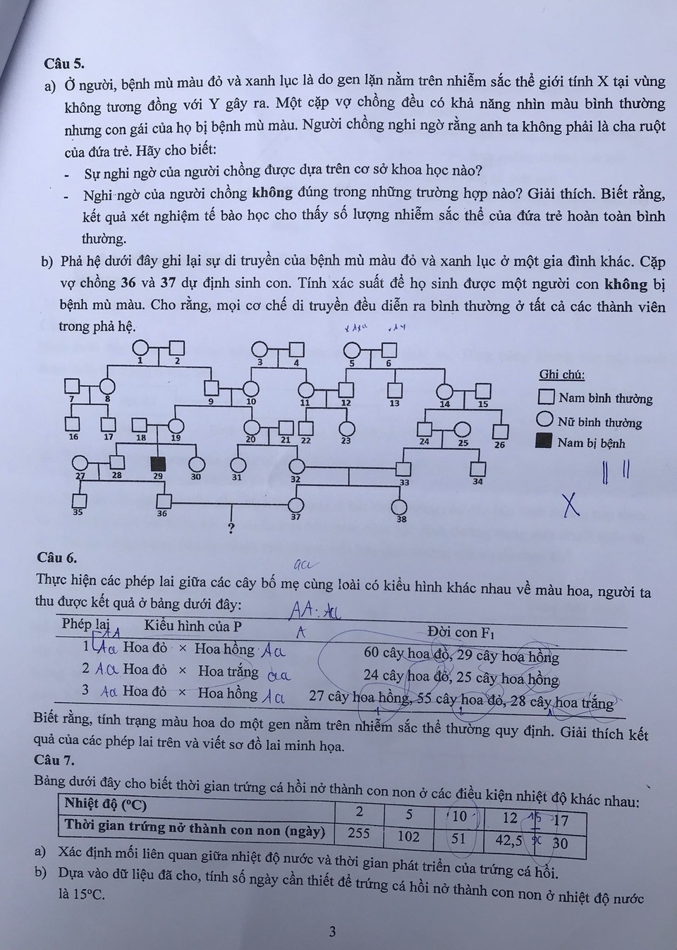 Đề thi Sinh học vào lớp 10 THPT chuyên KHTN dài, phân hóa cao - 4 Đề thi Sinh học vào lớp 10 THPT chuyên KHTN dài, phân hóa cao - 4