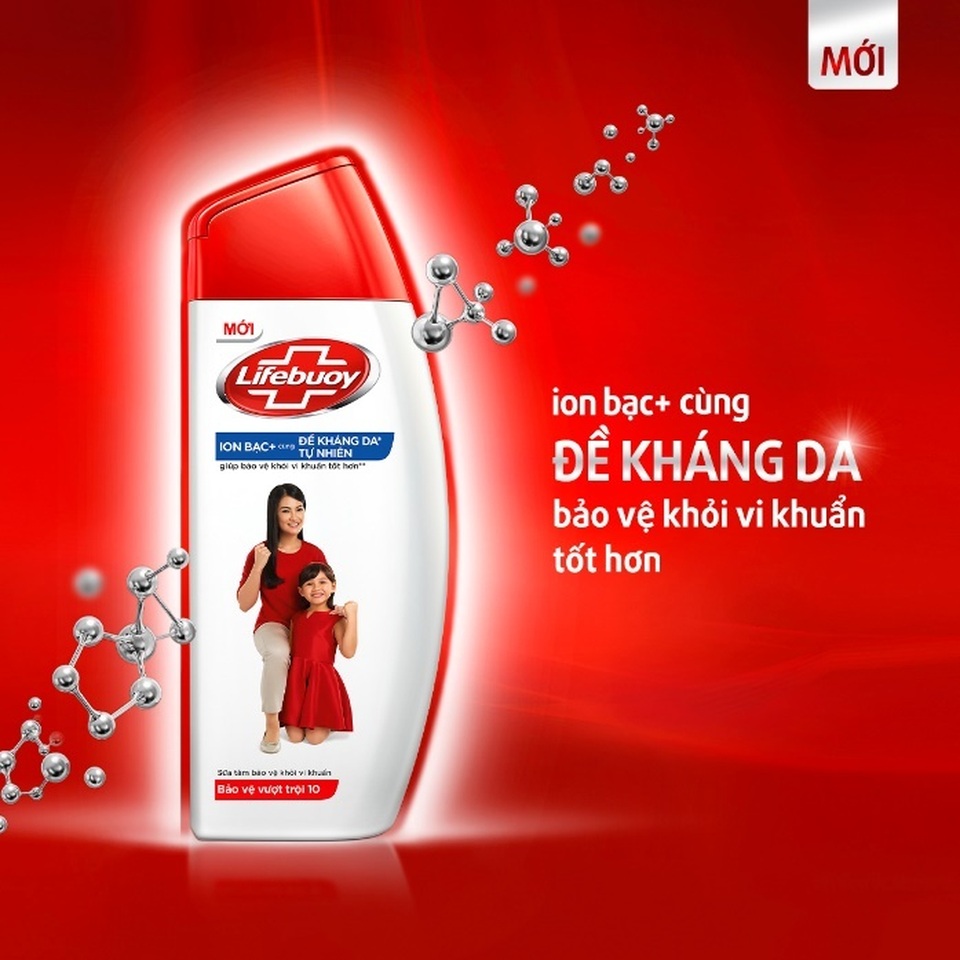 Chăm sóc đề kháng da: bí quyết để bé khỏe mạnh, vui trọn mùa hè - 3 Chăm sóc đề kháng da: bí quyết để bé khỏe mạnh, vui trọn mùa hè - 3
