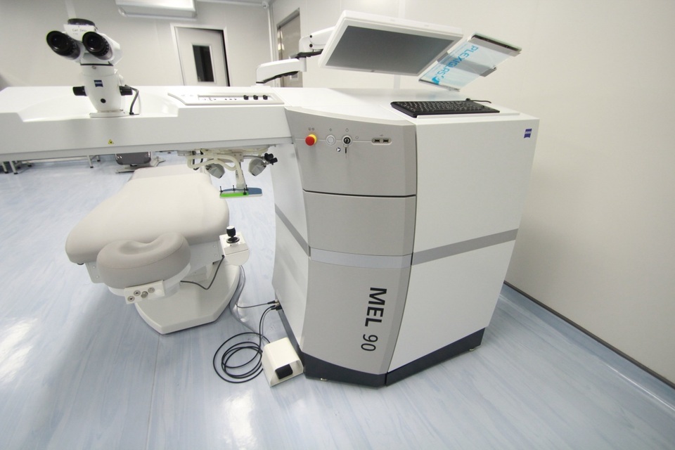 Những phương pháp điều trị tật khúc xạ hiện đại 2019 - 3