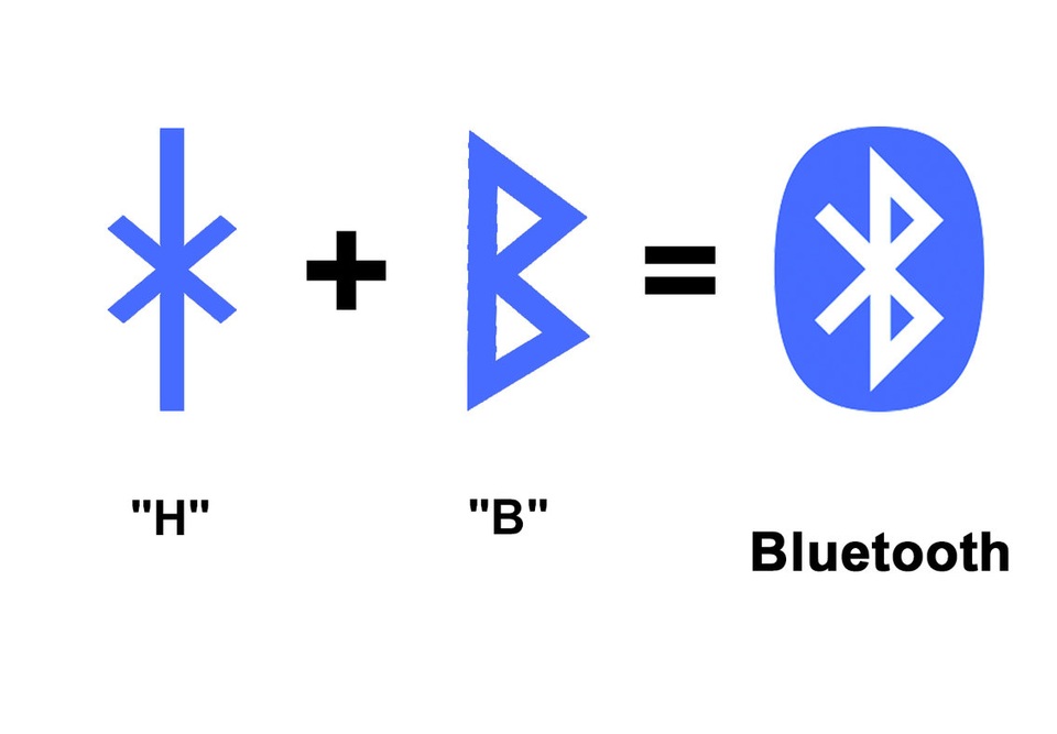 Những thông điệp bí mật ẩn giấu trong đồ vật thường ngày - 1