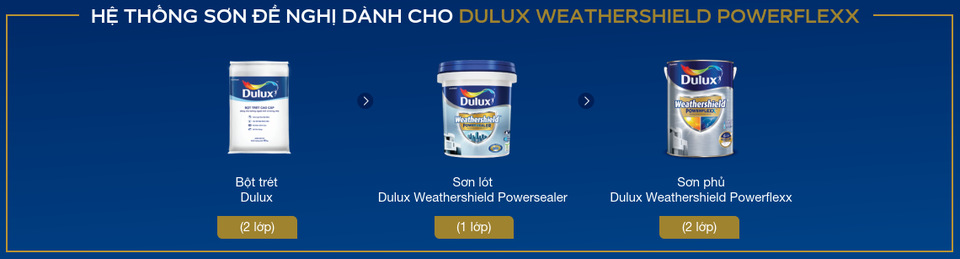 Chống rạn nứt và thấm ẩm: Chỉ sơn phủ đã đủ? - 2 Chống rạn nứt và thấm ẩm: Chỉ sơn phủ đã đủ? - 2