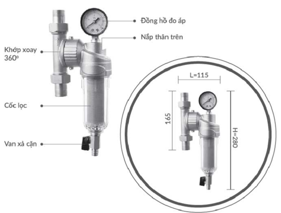 Lọc sạch nguồn nước để bảo vệ thiết bị gia đình - 3 Lọc sạch nguồn nước để bảo vệ thiết bị gia đình - 3