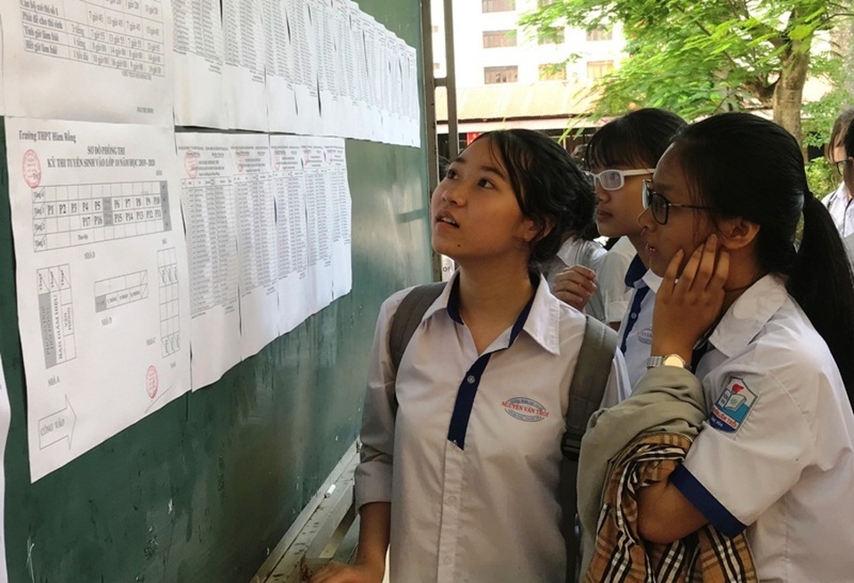 Tuyển sinh lớp 10 Thanh Hóa: Đề thi môn Toán có tính phân loại cao - 2 Tuyển sinh lớp 10 Thanh Hóa: Đề thi môn Toán có tính phân loại cao - 2