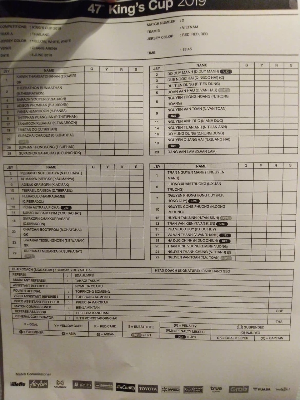 Thái Lan 0-1 Việt Nam: Bàn thắng phút bù giờ của Anh Đức - 34 Thái Lan 0-1 Việt Nam: Bàn thắng phút bù giờ của Anh Đức - 34