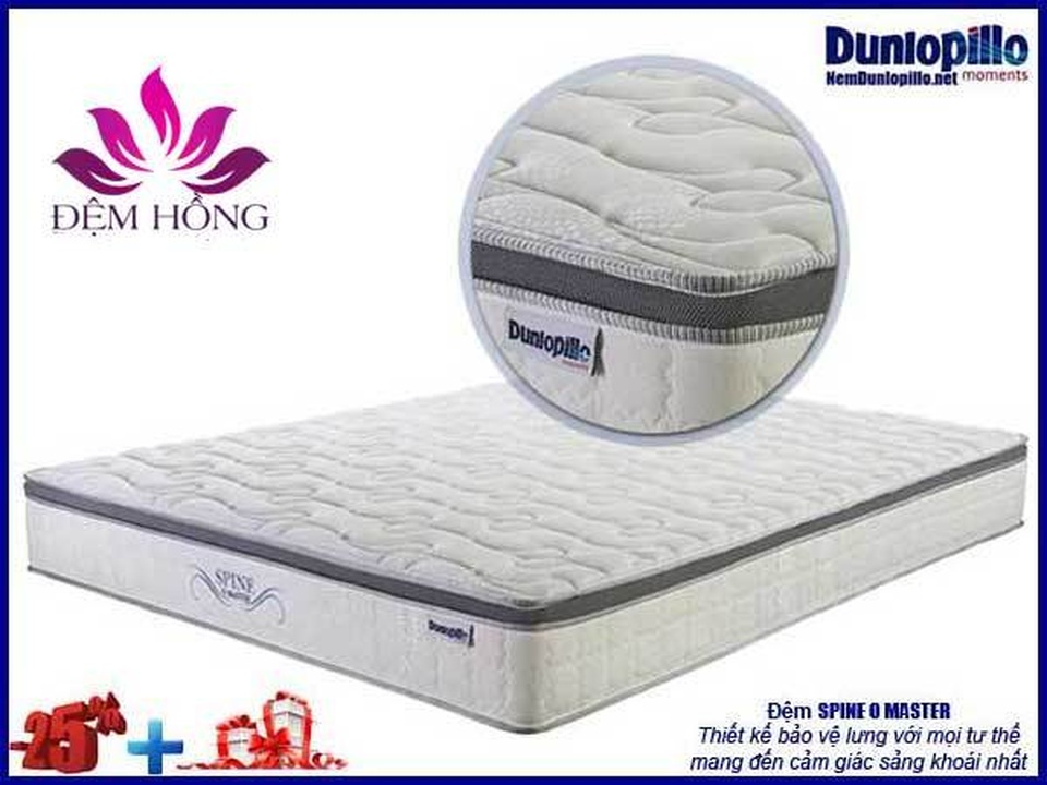 Khám phá bí quyết sử dụng đệm lò xo hiệu quả