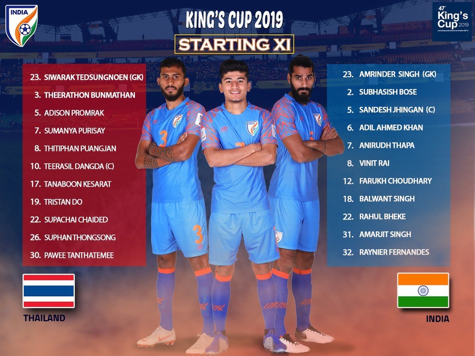 Vượt qua Thái Lan, Ấn Độ giành hạng 3 tại King’s Cup - 14 Vượt qua Thái Lan, Ấn Độ giành hạng 3 tại King’s Cup - 14