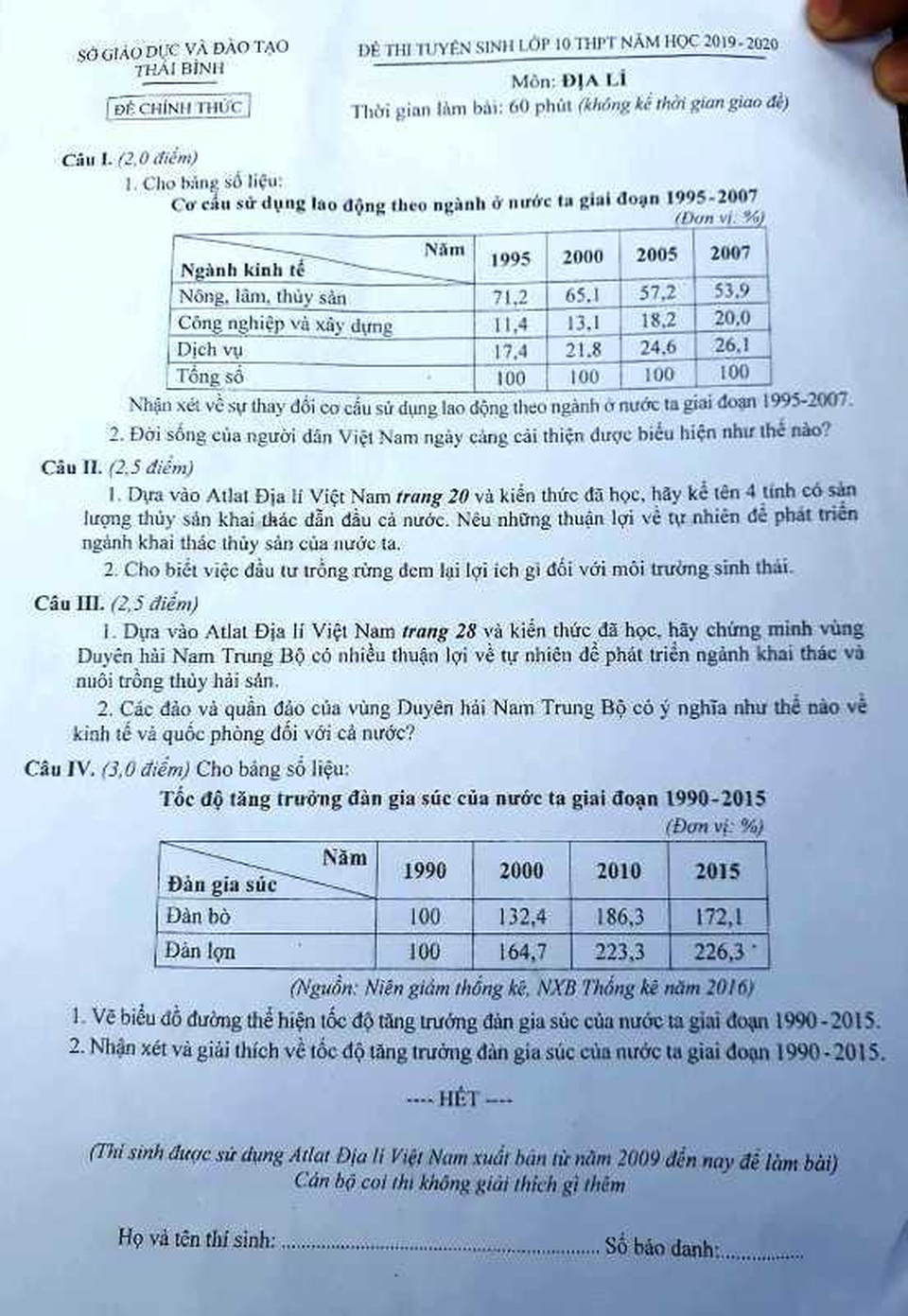 Tuyển sinh lớp 10 Thái Bình: Đề Ngữ văn vừa sức, đề Địa lý “dễ thở” - 3 Tuyển sinh lớp 10 Thái Bình: Đề Ngữ văn vừa sức, đề Địa lý “dễ thở” - 3