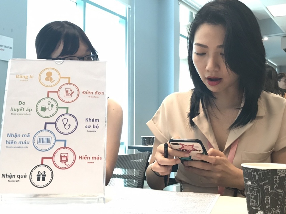 Dân công sở sành điệu... đi hiến máu tình nguyện - 1 Dân công sở sành điệu... đi hiến máu tình nguyện - 1