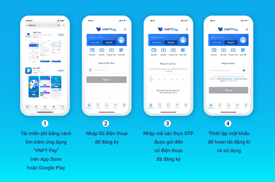 VNPT tung loạt ưu đãi khủng về viễn thông cho thị trường Fintech - 2 VNPT tung loạt ưu đãi khủng về viễn thông cho thị trường Fintech - 2